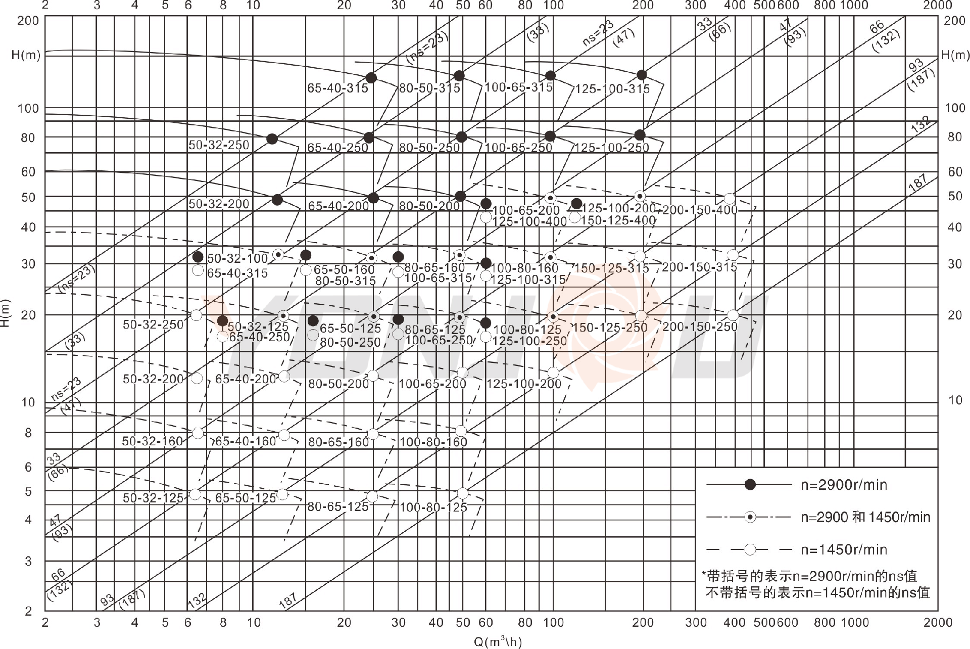 1744094909174568.png