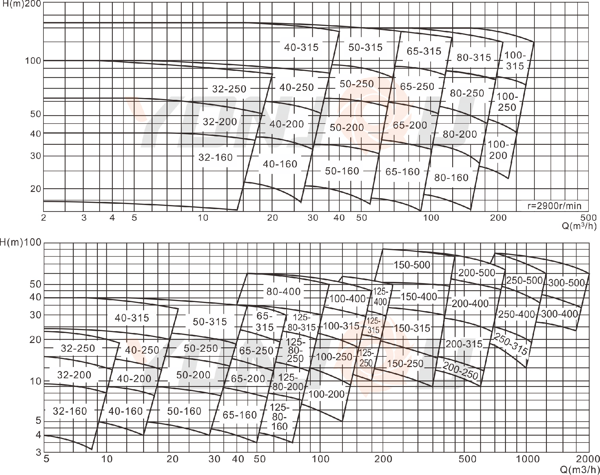 1744096077113419.png